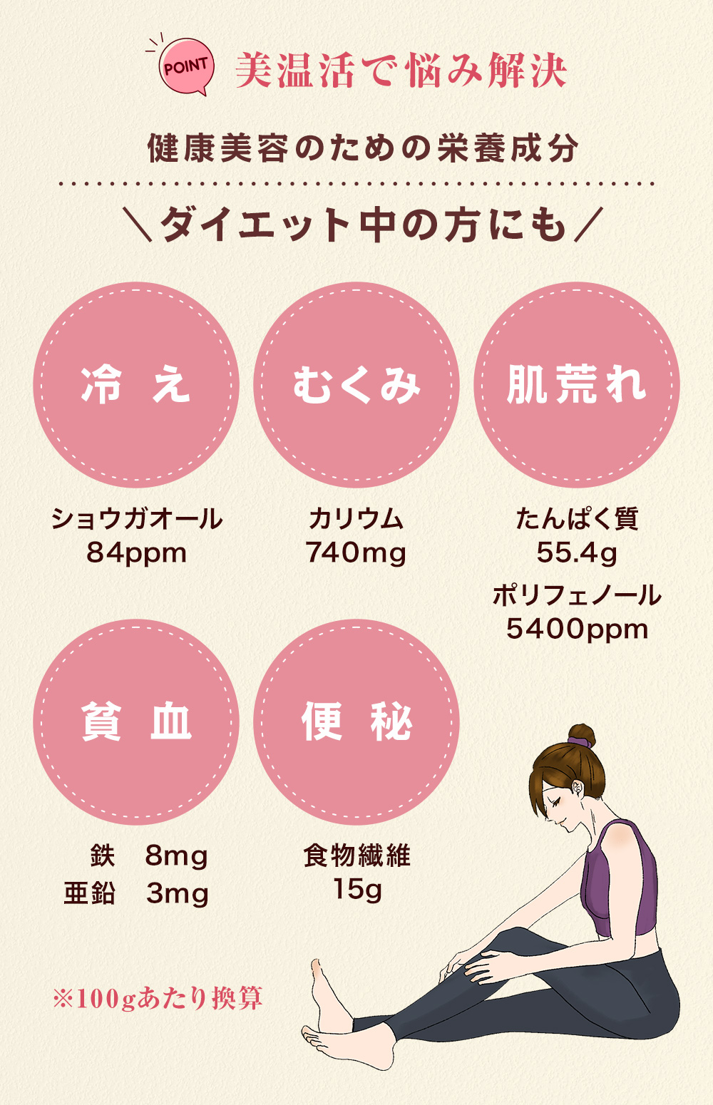 美温活で悩み解決